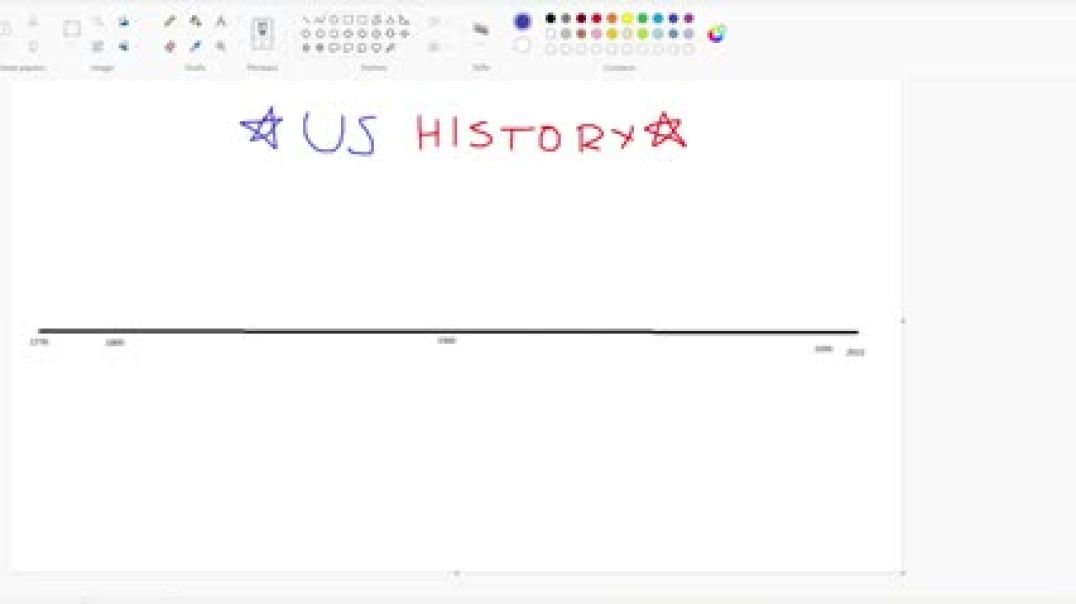 US History according to americans